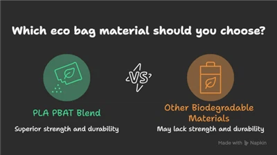 다음 에코백 주문이 PLA PBAT 혼합이어야 하는 이유